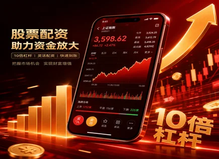 股票配资怎么操作,配资入门,资金放大效果,杠杆倍数过高,夏普比率,投资金额审核,交易执行,600446金证股份,杠杆风险控制,配资风控流程