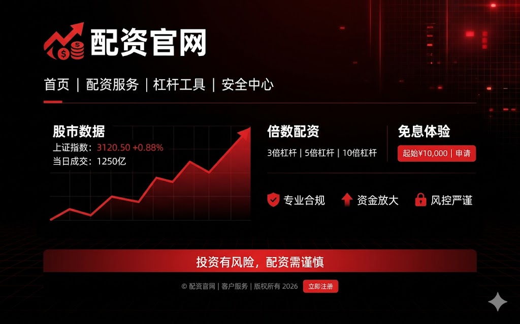 浩源股票配资,蓝筹股投资,配资降低交易成本,投资者情绪波动,平台安全性,配资协议签订,谨慎评估,风险控制