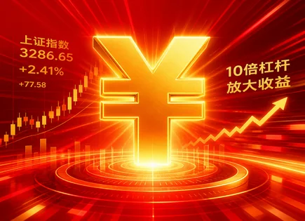 汇展股票配资,市场机会识别,资金增幅高,高频交易风险,平台利润分配模式,投资回报案例,高效市场管理,配资风控教程,收益与风险平衡,交易执行与节奏